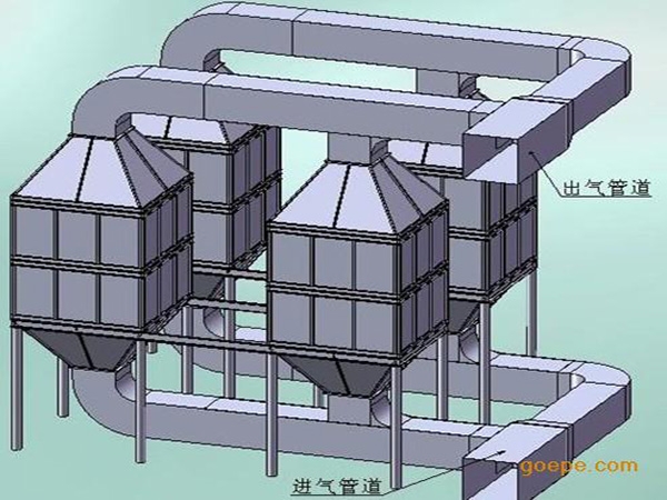 有機(jī)廢氣處理設(shè)備如何進(jìn)行安全設(shè)計(jì)